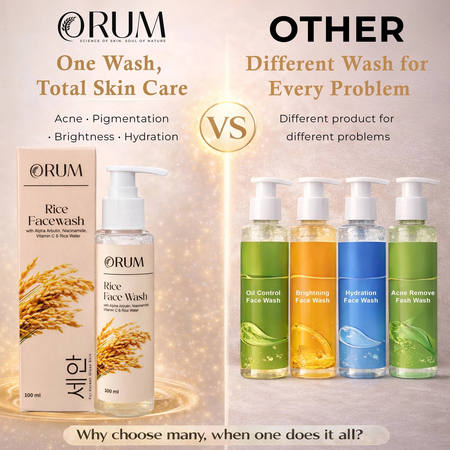 ORUM Rice Face Wash with packaging and comparison of multiple face wash products on gradient background