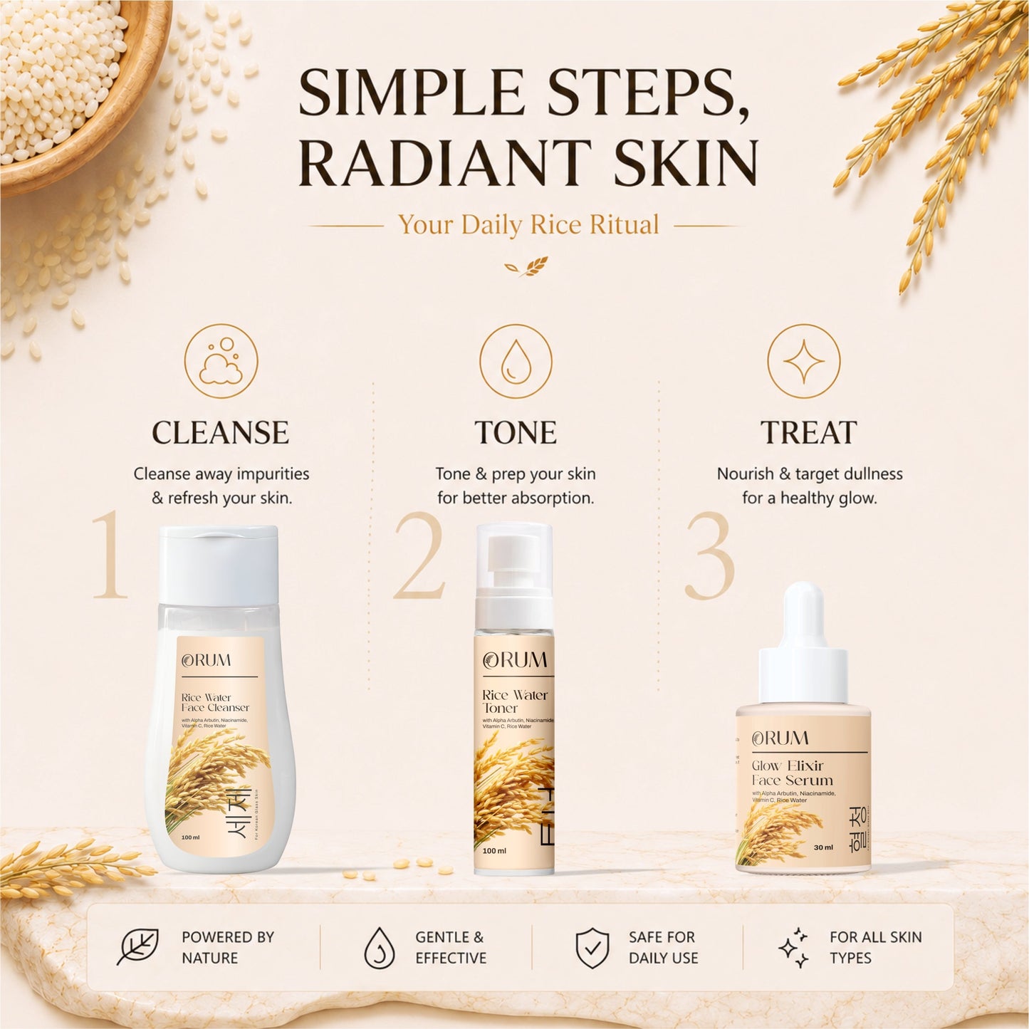 Rice Water Face Toner with 2% Niacinamide, 1% Alpha Arbutin- 100ML ORUM