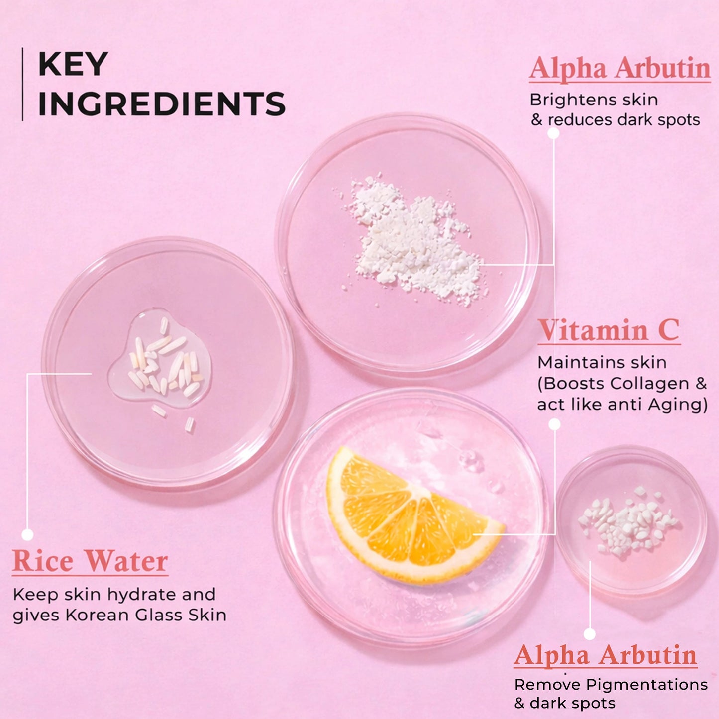 Key skincare ingredients Alpha Arbutin, Vitamin C, Rice Water, and lemon slice on a pink background