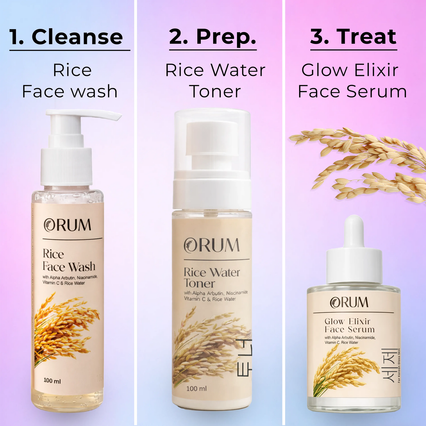 Three skincare products labeled step 1, step 2, and step 3 displayed on a soft gradient background